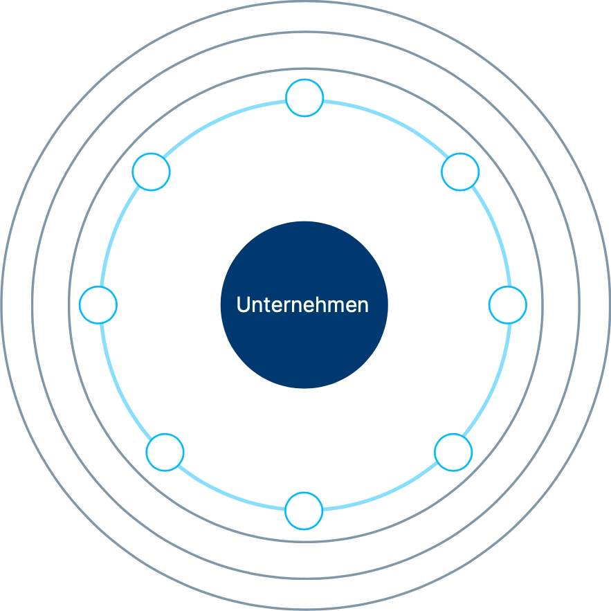 unternehmen grafik